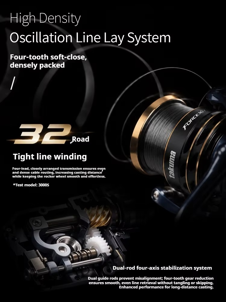 New Hot Takuma Fx60 Standard S - огляд і ціна Trolling Reel