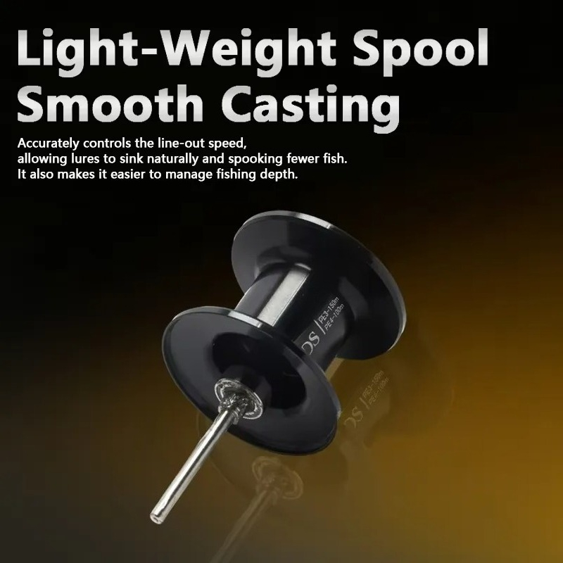 Hot Sale cDS200 Intelligent Ha - огляд і ціна Baitcasting Reel