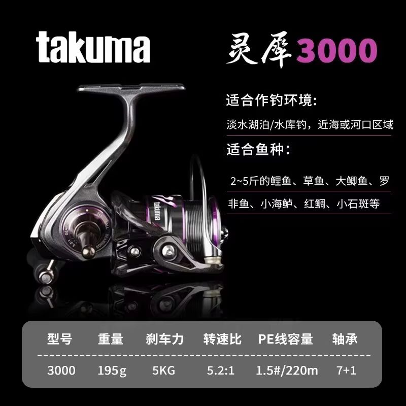 Takuma Lingxi 3000s Lightweigh - огляд і ціна Trolling Reel