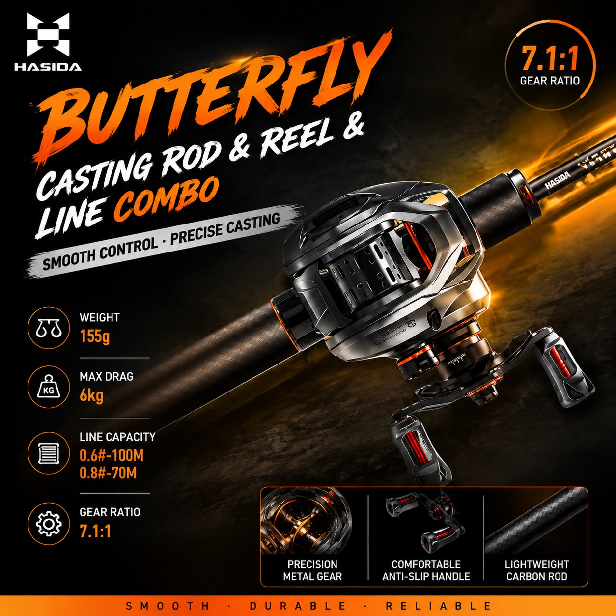 HASIDA BFS Carbon Fiber Fishin - огляд і ціна Spincast Reel